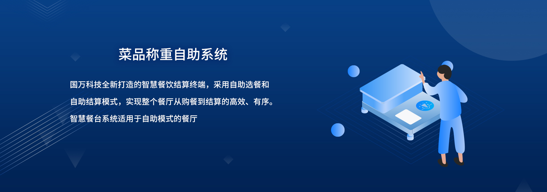 國(guó)萬(wàn)智慧食堂自助餐智能菜品稱(chēng)重系統(tǒng)來(lái)襲啦，就餐人員關(guān)注公眾號(hào)后進(jìn)行自助充值，取餐盤(pán)進(jìn)行信息綁定；取餐時(shí)自行夾菜，菜品稱(chēng)重機(jī)無(wú)感自動(dòng)稱(chēng)重，系統(tǒng)自動(dòng)結(jié)算。