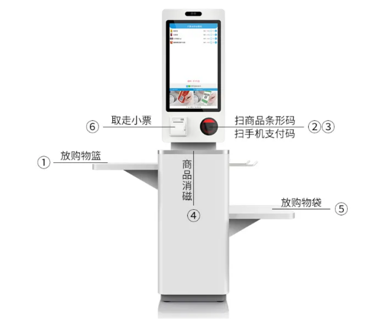國(guó)萬(wàn)超市收銀進(jìn)銷(xiāo)存系統(tǒng)