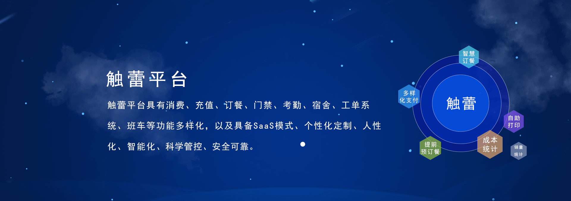 觸蕾(chulei)平臺(tái)具有消費(fèi)系統(tǒng)、充值系統(tǒng)、訂餐系統(tǒng)、門(mén)禁系統(tǒng)、考勤系統(tǒng)、進(jìn)銷(xiāo)存系統(tǒng)，宿舍系統(tǒng)、工單系統(tǒng)、班車(chē)、智慧食堂等功能的智慧企業(yè)管理系統(tǒng)，具備SaaS部署模式、個(gè)性化定制、人性化、智能化、科學(xué)管控、安全可靠.